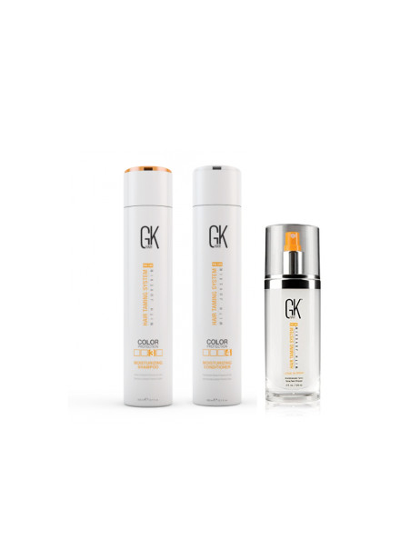 Global Keratin Balancing Set Набір №1 